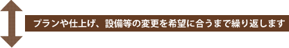 プランや仕上げ、設備等の変更を希望が合うまで繰り返します